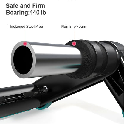 CoreMaster Ab Roller
