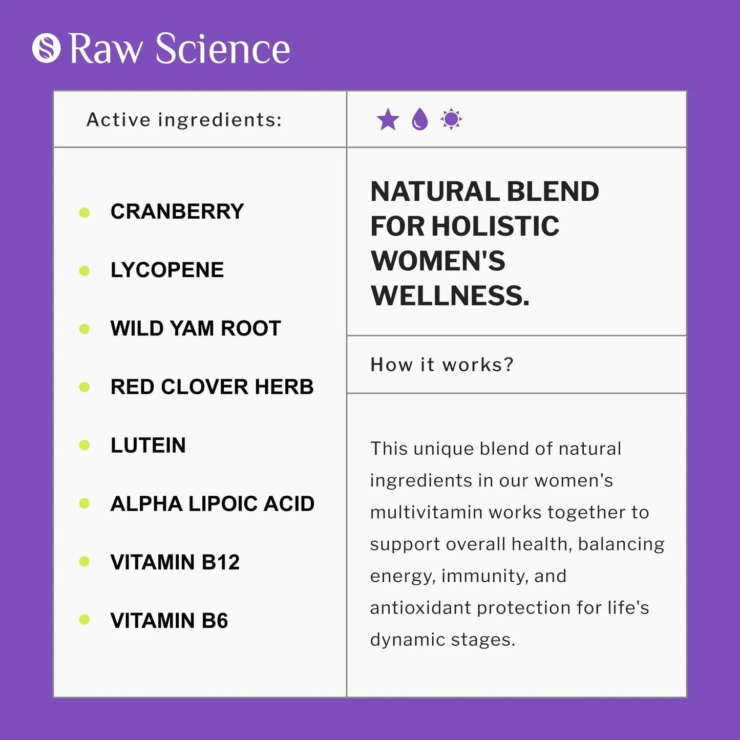 Women's Complete Vitality Multi-Vitamin